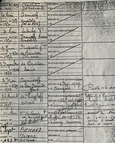Page tirée de la liste des personnes inhumées